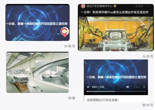 煙臺開發區 互聯網宣傳助推城市營銷，軟硬件開發銷售賦能發展新引擎